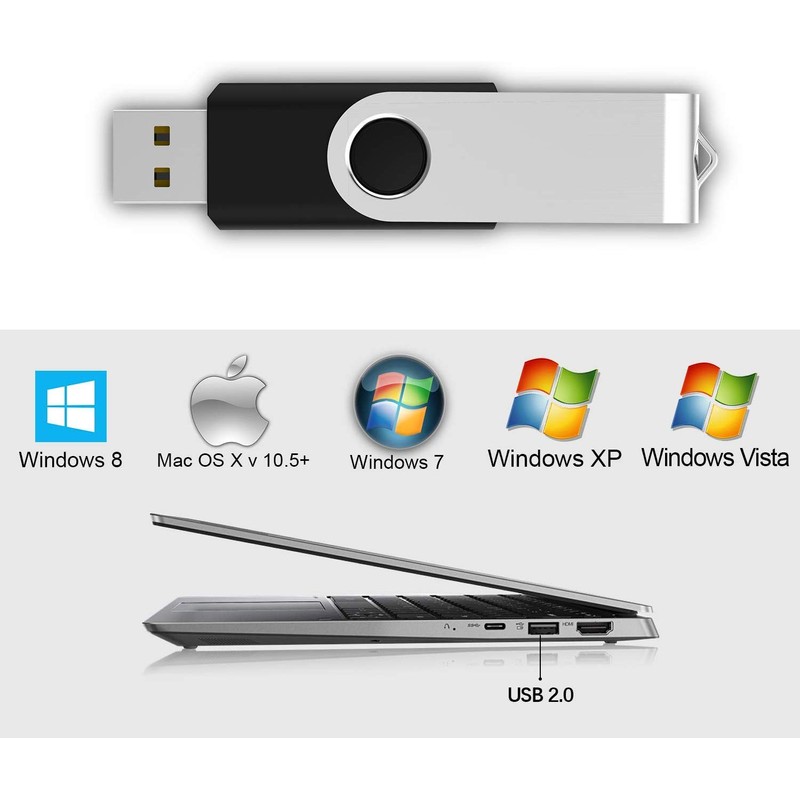 JUANWE 32GB USB Stick 5 Pack USB Flash Drive Thumb