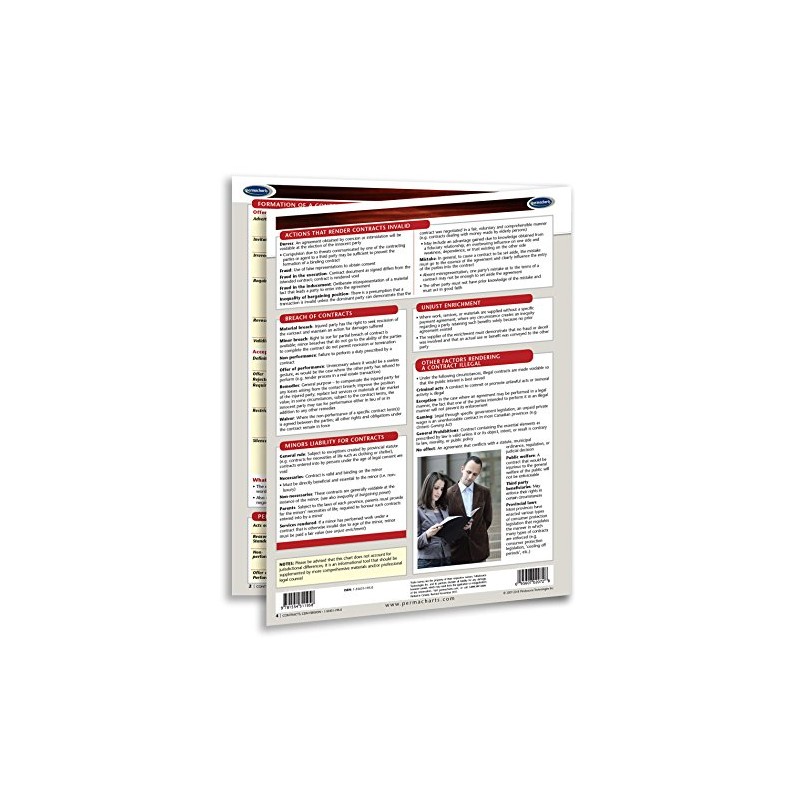 Contracts Law Guide - Canadian - Legal Quick Reference Guide