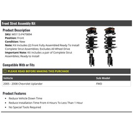 Front Strut and Coil Spring Assembly - Set of 2 - Compatible with 2005-2008 Chevy Uplander FWD (Excludes All Wheel Drive)