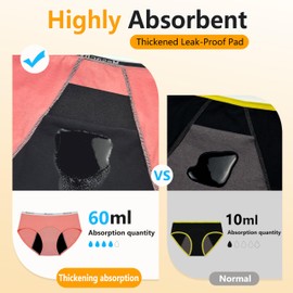 Mesachy Teen Girls Period Underwear for Heavy Flow High absorbency Kids Period Panties Leakproof Soft Cotton Briefs