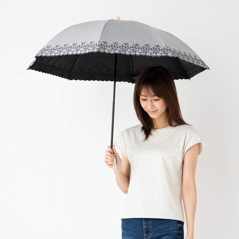 Parasol, UV Protection, 100% Light Blocking, Thermal Blocking, Folding Umbrella,