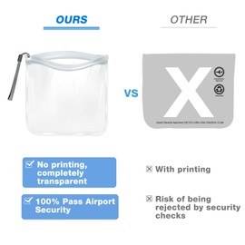 Clear Travel Toiletry Bags (No Printing, No Risk of Rejection) Airport Security Liquids Bags 20x20cm, 1 Litre Meet The Criteria, 100% Waterproof and Leakproof