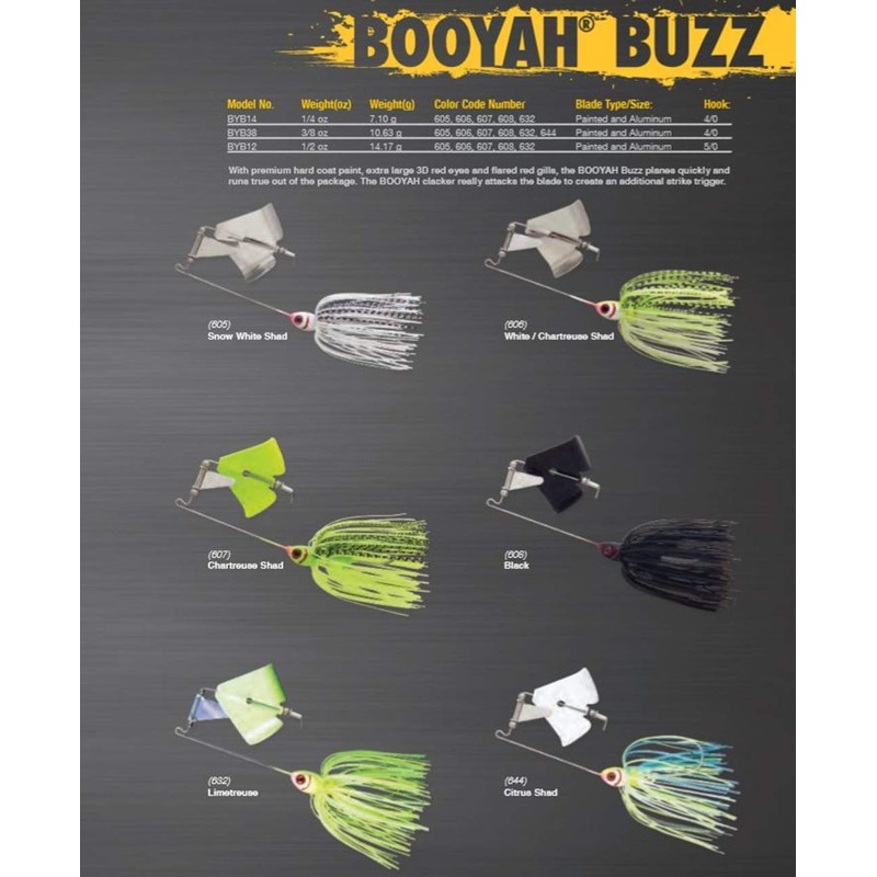BOOYAH Buzz Buzzbait Bass Fishing Lure, White/Chartreuse Shad, 3/8 oz