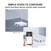 UanTii Tuya ZigBee Hub Tuya Zigbee 3.0 Wired Gateway Bridge