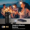 UGREEN Bluetooth 5.2 Transmitter Receiver, 28H Long Playtime, Dual Connection,