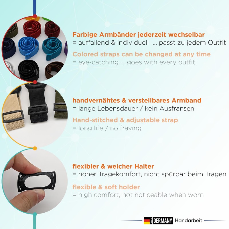 DiaBrothers Freestyle Libre 3 Fixation Strap Holder with Adjustable Bracelet