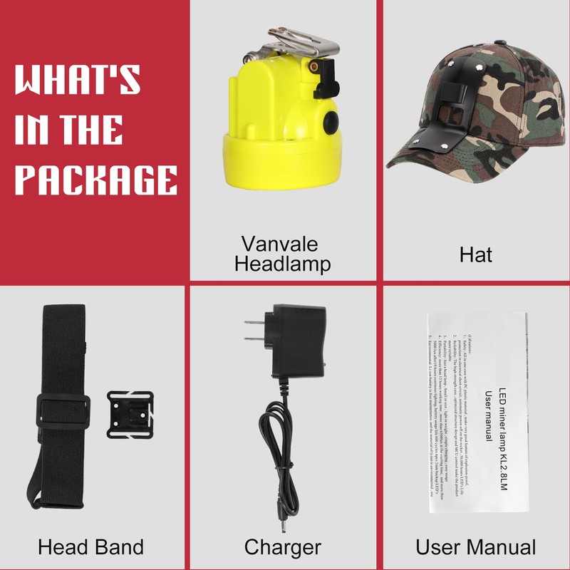 Vanvale High Lumens LED Mining Headlamp with Hat - Waterproof,