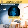 TransOurDream Glow in The Dark Blue Iron on Heat Transfer