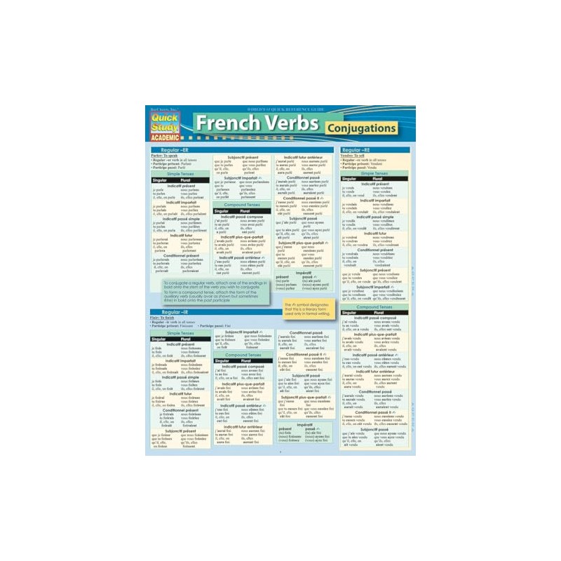 French Verb Conjugations QuickStudy Laminated Reference Guide (QuickStudy Academic) (French