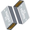 tunghey HDMI Coupler 8K, HDMI Female to Female Connector HDMI