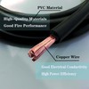 Alicatong Rear Taillight Harness Connector OEM Part Number 68406157AA Compatible