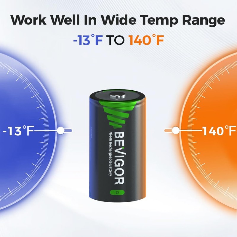 BEVIGOR Rechargeable D Batteries, High Capacity 10000mAh NiMH D Cell