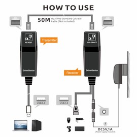 DriverGenius NT50 USB 2.0 Ethernet Extender Over Cat5e/Cat6/CAT7 - USB Network RJ45 Extender Repeater up to 165ft (50M) Compatible for Win/Mac/Ubuntu (Driver Free Version)