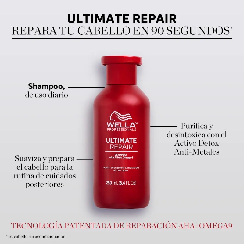 Kit Tratamiento Shampoo Acondicionador Cabello Dañado Wella
