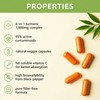 ARSYCHLL Nivelle Turmeric Curcumin 95 1000mg - 95% Turmeric Complex