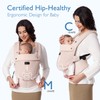 Momcozy Breathable Mesh Baby Carrier, Ergonomic and Lightweight Baby Carrier
