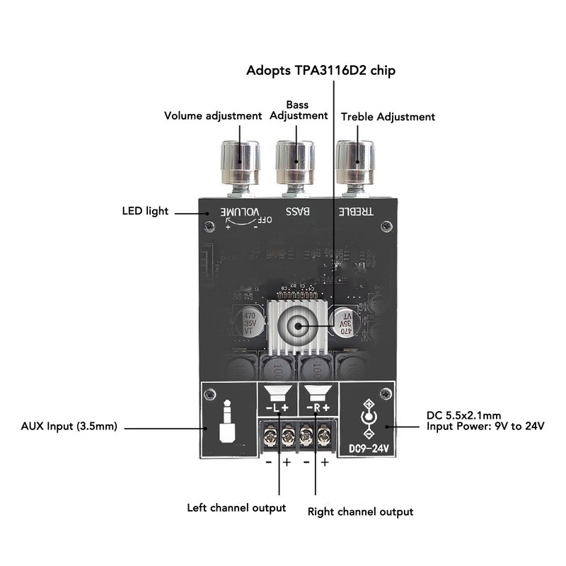 TPA3116D2 HIFI Bluetooth Power Amplifier Board 50W and 50W Dual