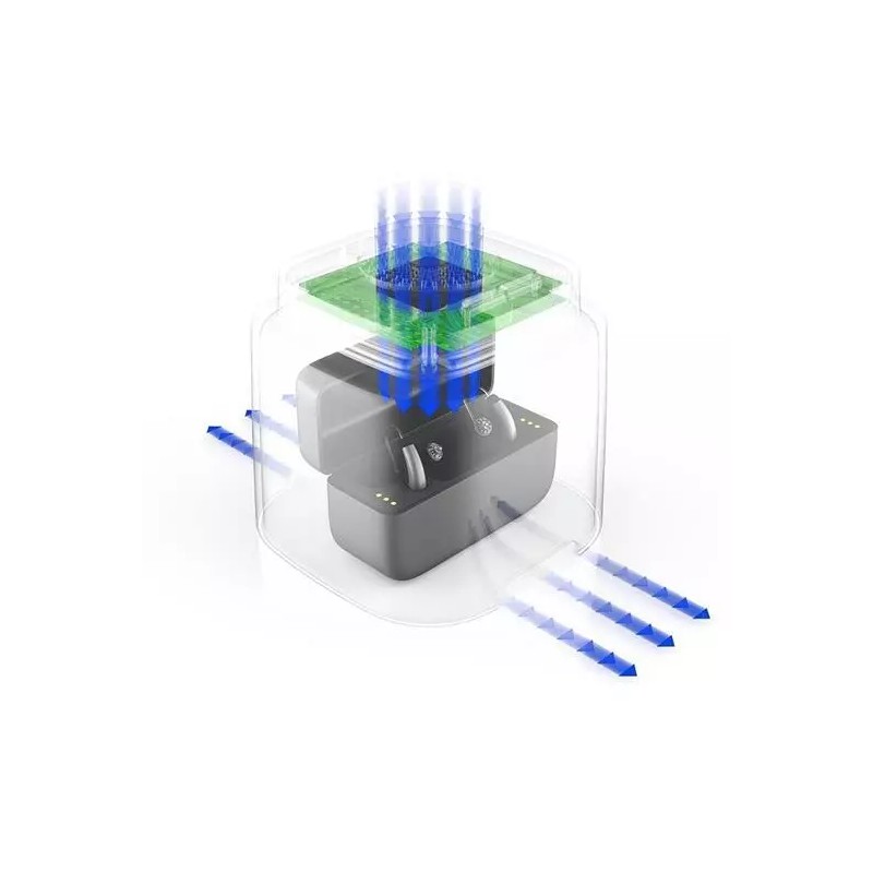 Flow-Med Dry-Cap UV2 Hearing Aid Dryer for Rechargeable Aids