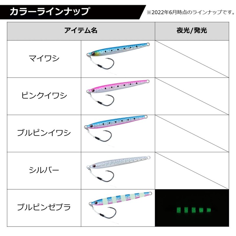 Daiwa Shore Spartan Darting Jig, 1.4 oz (40 g)