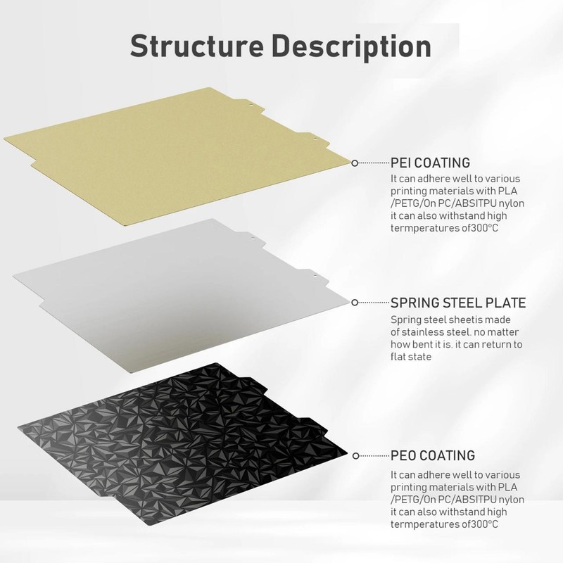 PEI PEO Build Plate Textured Smooth Bambu Mini 3D Printer