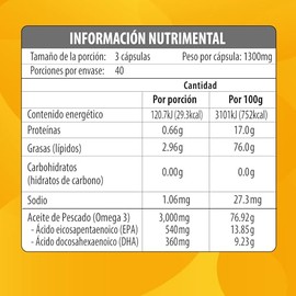 OMEGA 3 - Maklen Omega 3 EPA 540 y DHA 360 - Aceite de Pescado de Golden Omega® - 120 Cápsulas Softgels de 1,300 mg