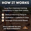 Long Run Coffee – Hydrating Coffee with Electrolytes – All