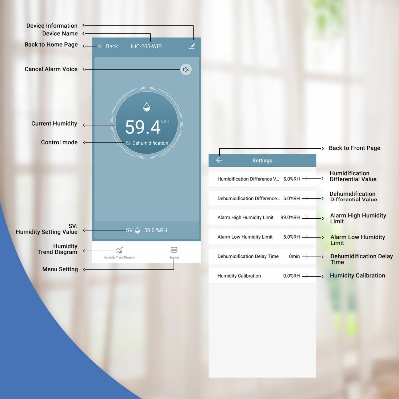 Inkbird Humidity Controller Digital Wifi Humidistat 110V Fan Humid App