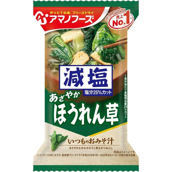 Reduced Salt Itsurimono Miso Soup, Spinach x 20 Pieces