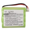 Synergy Digital Baby Monitor Batteries, Compatible with Harting & Helling