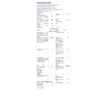 3x G4 LED, 3 watt, warm white, dimmable, 12 V