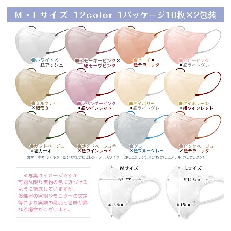 [雑貨の国のアリス] 5D小顔マスク 不織布 小顔マスク 20枚 5D立体 3層 立体マスク 99%カット (Ｍサイズ,