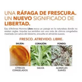 Jafra Nueva Agua De Aromas Libre Para Hombre Muy Rico Aroma Jafra