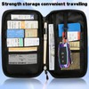 Passport Bag Travel Documents Organiser with RFID Blocker Travel Document