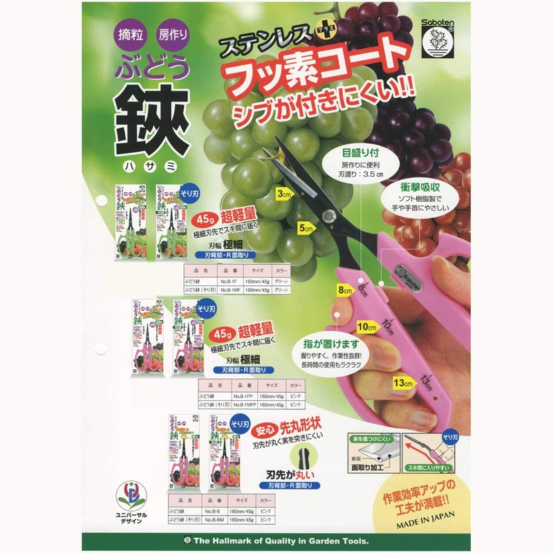 サボテン フッ素コートぶどう鋏 B-1FP
