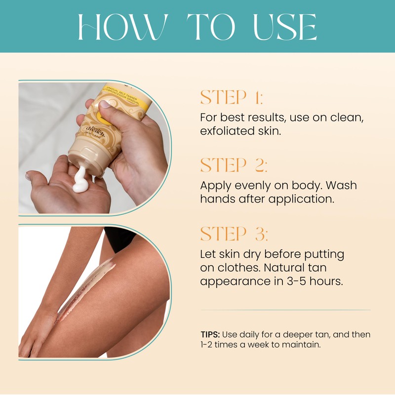 Body Drench Quick Tan Self Tanner Body Lotion – Sunless