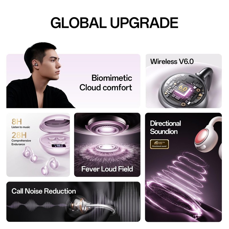 Clip-On Earbuds,Open-Ear Wireless Bluetooth 6.0 Headphones with Makeup Mirror, Secure