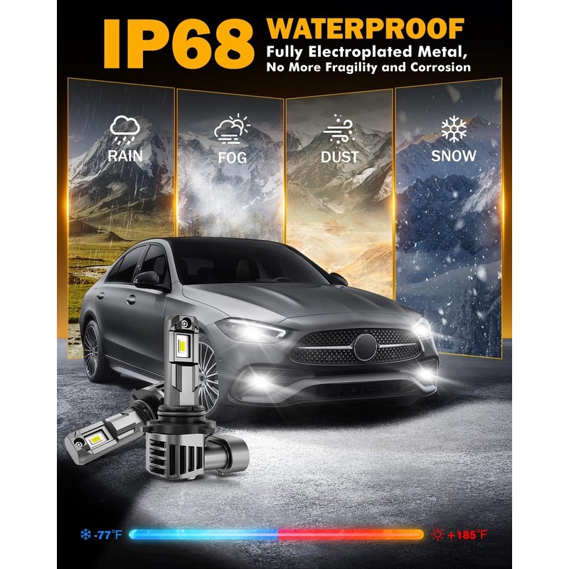 Auxbeam 2025 9006 Fog Lights, 12000LM 6500K White Fog Lights