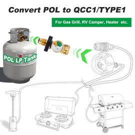 2 Pack POL Propane Tank Adapter with Gauge Converts POL LP Tank Service Valve to QCC1 / Type 1, Old to New Connection Type, 5-100lb Propane Tank Gauge for RV Camper, BBQ Gas Grill, Heater, etc