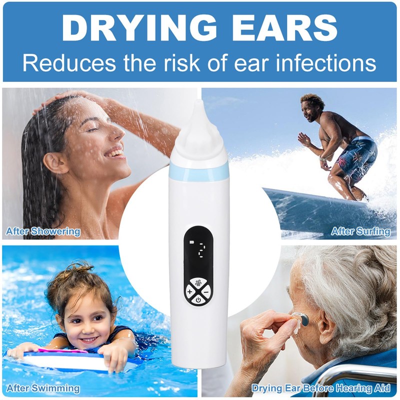 Bewinner Electric Ear Dryer - Rechargable Ear Water Drying Aid,