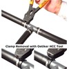 Oetiker Hand Clamp Cutter