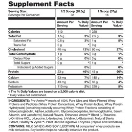 Healthy ‘N Fit 100% WHEY PRO-AMINO v2.0-Vanilla (2lb): 100% Whey Protein PLUS Peptides From America’s #1 Brand in Supplements, Technology and Purity. Vanilla, 2lb.