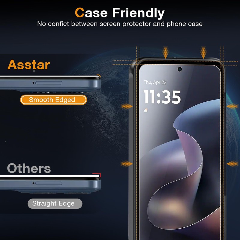 Asstar Privacy Screen Protector for Motorola Moto G/G Play/G Power