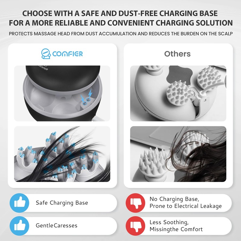 COMFIER Electric Scalp Massager, Waterproof Head Massager with Mutlti-Modes Vibration,