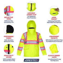 JORESTECH Hi-Vis Two Tone Safety Jacket with Reflective Stripes - Pink Collection - Waterproof, Insulated