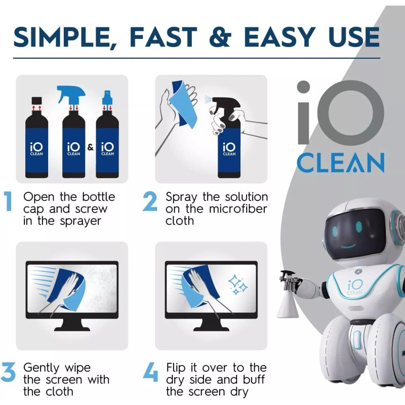 S-D-F-D Screen Cleaner Spray (16oz) – Best Large Kit for