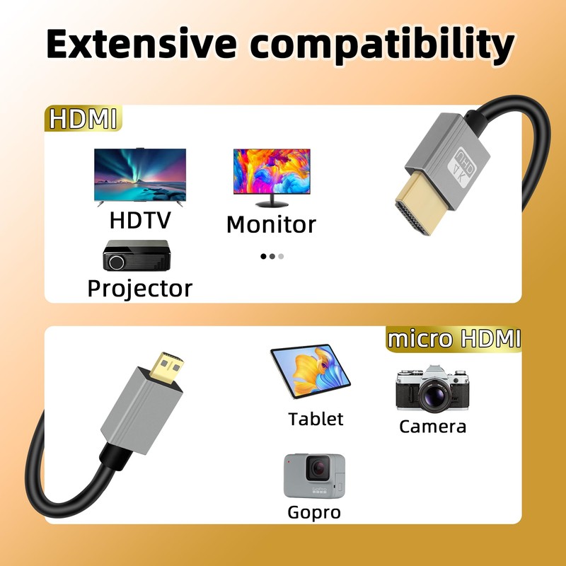 GELRHONR 4K Micro HDMI Spiral Cable, Short Micro HDMI Male