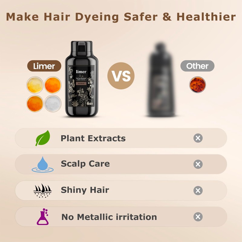 Limer Hair Dye Shampoo, Chestnut Brown 6-in-1 Natural Herbal Hair