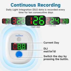 AH-20Plus DLI Meter.Full Sun,Partial Sun,Partial Shade,Shade.Sun Hours.Sunlight Meter for Gardening,Long Lifetime