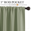 RYB HOME Cafe Blackout Curtains 24 inch Length, RV Curtains