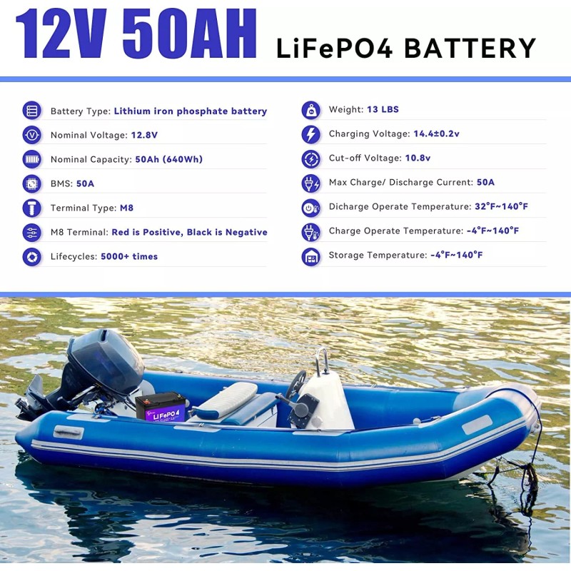 HAYAEnergy 12V 50Ah LiFePO4 Lithium Battery for Deep Cycle RV
